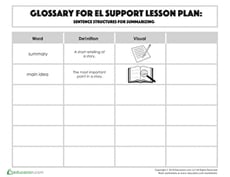 Glossary: Sentence Structures for Summarizing