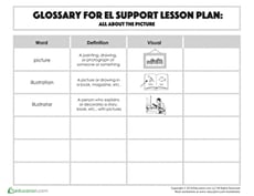 Glossary: All About the Picture