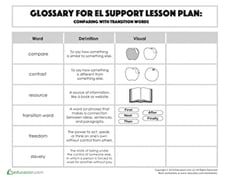 Glossary: Comparing with Transition Words