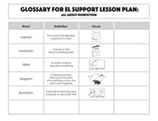 Glossary: All About Nonfiction