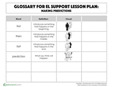 Glossary: Making Predictions