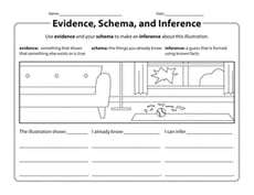 Schema, Evidence, and Inference