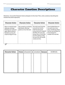Character Emotion Descriptions