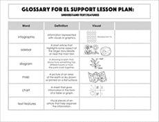 Glossary: Understand Text Features