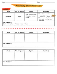 Graphic Organizer Template: Vocabulary Instruction Chart