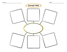 Graphic Organizer Template: Concept Web