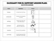 Glossary: Basic Fiction Summaries