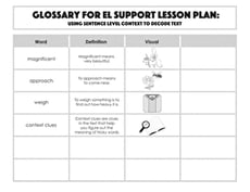 Glossary: Using Sentence Level Context to Decode Text