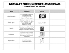 Glossary: Learning About Text Features