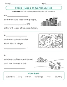 Three Types of Communities