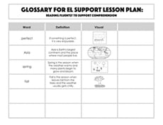 Glossary: Reading Fluently to Support Comprehension