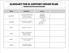 Glossary: Problem and Solution Summaries