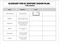 Glossary: Citing Inferences