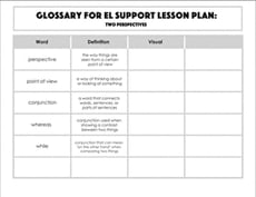 Glossary: Two Perspectives