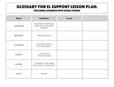 Glossary: Exploring Sequence with Signal Words