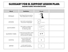 Glossary: Building Fluency with Punctuation