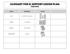 Glossary: Main Topic