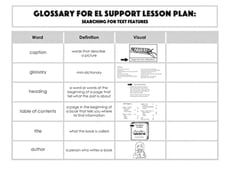 Glossary: Searching for Text Features
