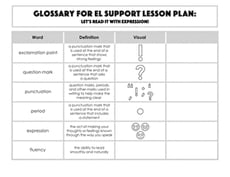 Glossary: Let's Read It With Expression!