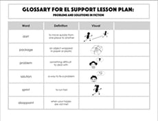 Glossary: Problems and Solutions in Fiction