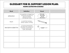 Glossary: Making Alliteration Accessible