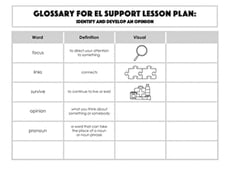 Glossary: Identify and Develop an Opinion