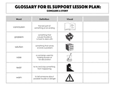 Glossary: Conclude a Story
