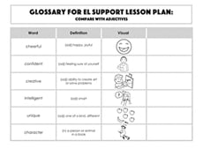 Glossary: Compare with Adjectives