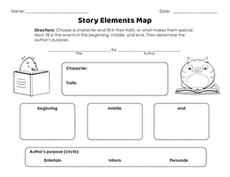 Story Elements Map