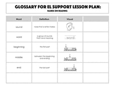 Glossary: Hands on Reading