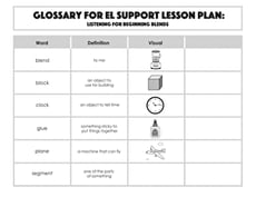 Glossary: Listening for Beginning Blends