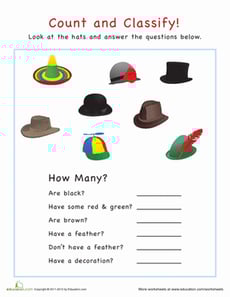 Categorization: How Many Hats?