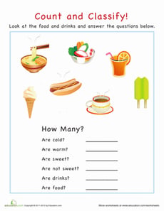 Categorization: Food