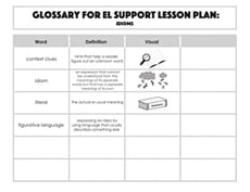 Glossary: Idioms