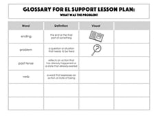 Glossary: What Was the Problem?