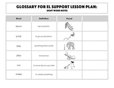 Glossary: Sight Word Notes