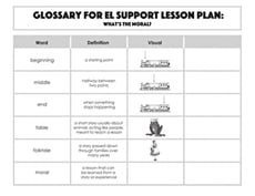 Glossary: What's the Moral?
