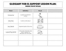 Glossary: Finding the Key Details