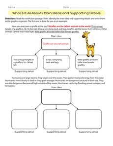 What's It All About? Main Ideas and Supporting Details
