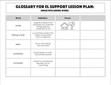 Glossary: Similes with Linking Words