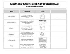 Glossary: Text Features Evaluation