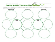 Double Bubble Thinking Map