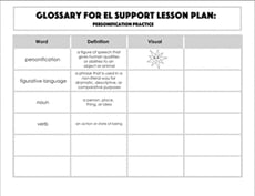 Glossary: Personification Practice