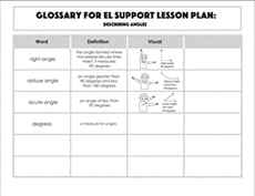Glossary: Describing Angles