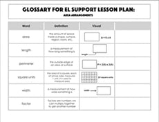 Glossary: Area Arrangements
