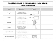 Glossary: Various Volumes Solution