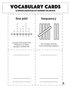 Vocabulary Cards: Let's Interpret the Line Plot