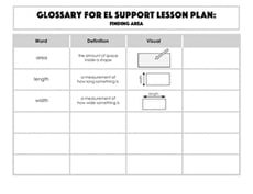 Glossary: Finding Area