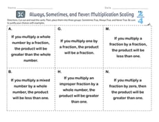 Always, Sometimes, and Never: Multiplication Scaling