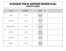 Glossary: A Rainbow of Feelings